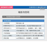 秦皇岛域名空间选择指南