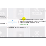 秦皇岛合理布局关键词密度