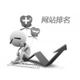 秦皇岛聚众:网站关键词排名关键词竞争程度研究