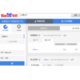 秦皇岛如何利用搜索引擎来判断关键词的难易