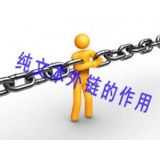 秦皇岛纯文本外链对于网站排名的作用
