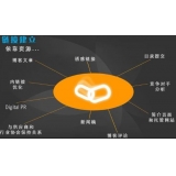 秦皇岛什么样的外链才是高价值的外链